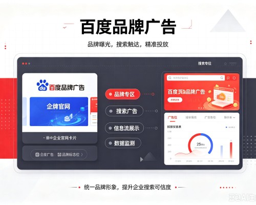 故城百度品牌广告